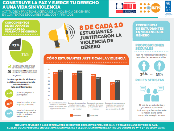 info7